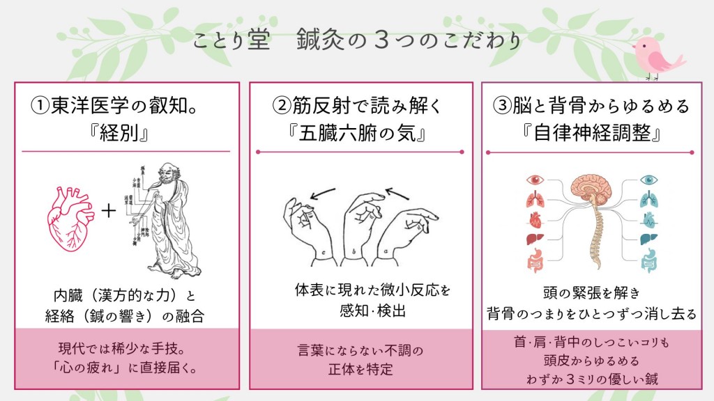 朝霞女性のための鍼灸